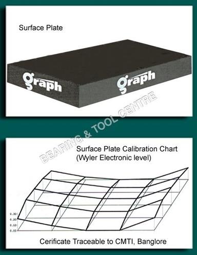 Granite Surface Plate Application: For Laboratory Use