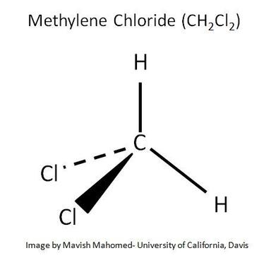 Methylene Chloride Application: Metal