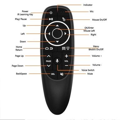 G10 Air Mouse Wireless Mini Keyboard Press The Voice Button On The Remote Control To Search For The Channel You Want To See