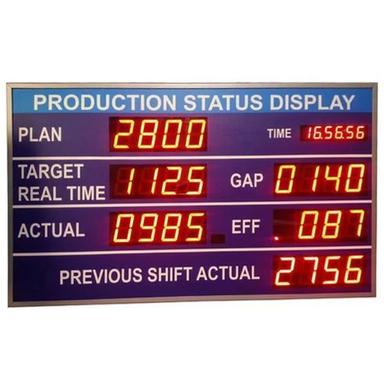 Production Display Board Application: Commercial