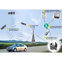 Car Security Systems - Vbb Tracker