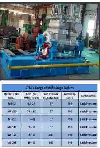 Back Pressure Steam Turbine