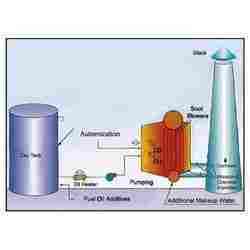 Furnace Oil Treatment Chemical