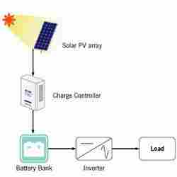 Solar Power Pack Stand Alone