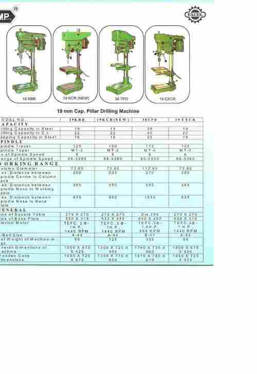 Kmp 19mm Drilling Machine 