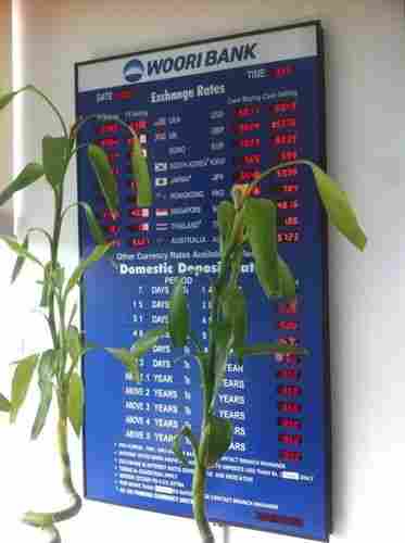 Bank Interest Rates Display Boards