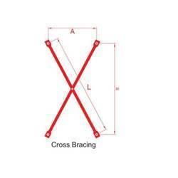 Cross Bracing