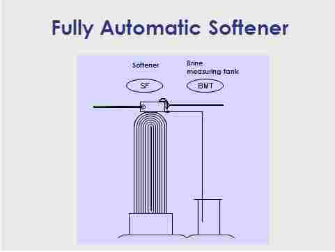 Fully Automatic Softener