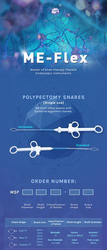 Disposable Polypectomy Snare