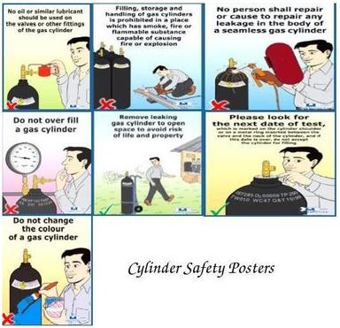 Gas Cylinder Safety Posters