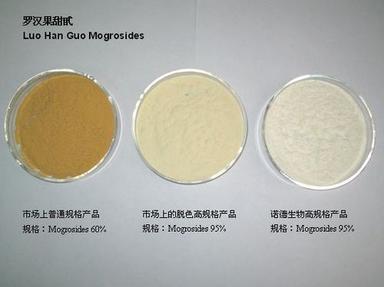 Luo Han Guo Extracts Powder