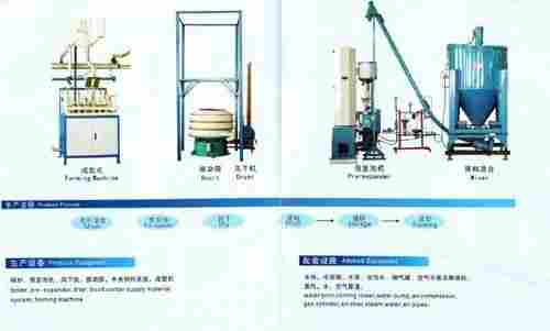 EPS Foam Cup & Bowl Forming Machine