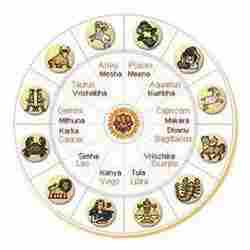Vedic Astrology Services