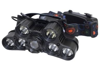 Led Head Lamp Application: Mining