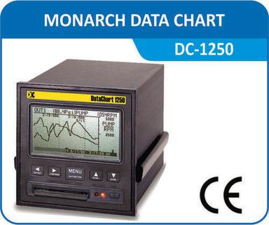 Dual Channel Recording Tachometer Range: 0-250 Mv; 0-1.25 V; 0-2.5 V