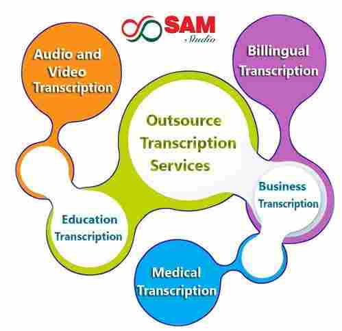 Outsourcing Transcription Services