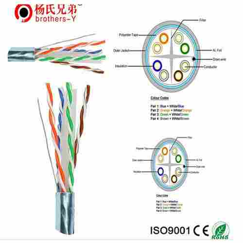Cat6 Utp Network Cable With 24awg 4prs Pvc Plastic Jacket