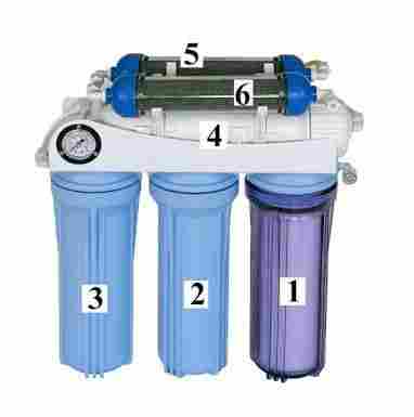 Automatic RO Water Purifier 