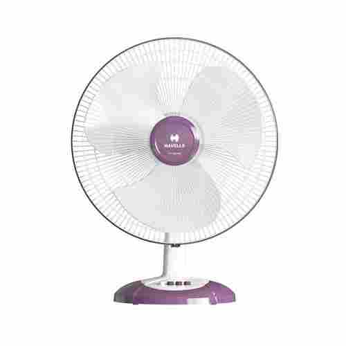 Havells 400 Mm Velocity Neo Hs Table Fans at Best Price in Faridabad