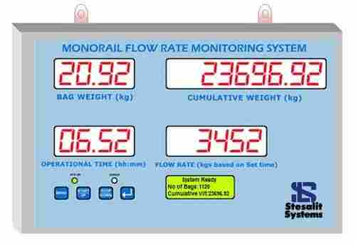 Monorail Flow Rate Monitoring System
