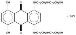 Mitoxantrone Injection Generic Drugs