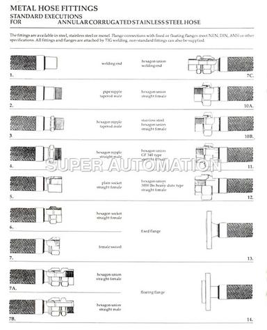 Black Hose Pipe Fittings