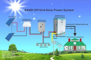 Solar Off Grid Home System Frequency (Mhz): 50 Or 60 Hertz (Hz)