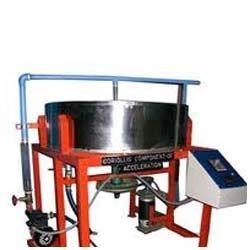 Coriolis Component Of Acceleration Application: For Laboratory