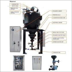 Carbon Injection Dispenser