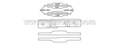 Railway Combination Fish Plates
