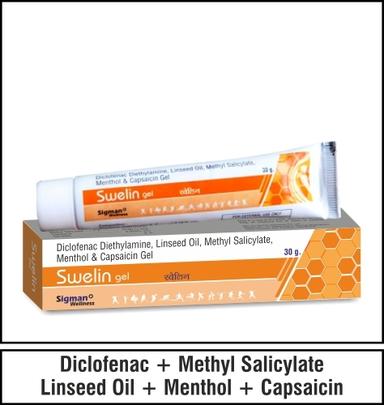 Diclofenac+Methyl+ Salicylate+Linseed Oil+Menthol+Capsaicin Application: Clinical