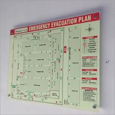 Escape Signages
