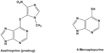 Azathioprine Medicine Raw Materials