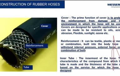 Welding Hose