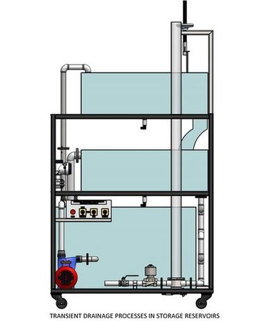 TRANSIENT DRAINAGE PROCESSES IN STORAGE RESERVOIRS