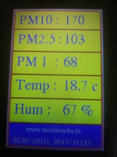 Hand Held Air Quality Display Application: Industrial & Commercial