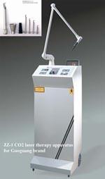 Medical Laser Therapy Apparatus Power Source: Electric