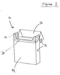 Cigarette Packaging Material