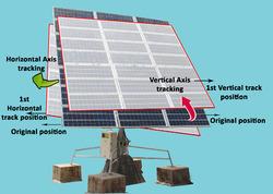 Auto Solar Tracker