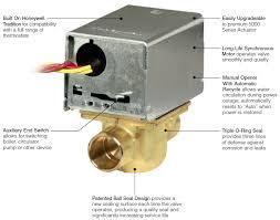 Zone Valves