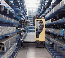 Electric Multi Directional Side Loader