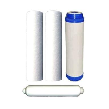 Advanced Reverse Osmosis Filters