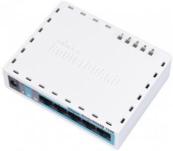 Compact Design Soho Router