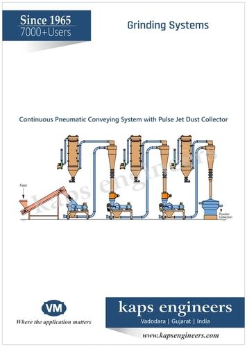Chilly Grinding System