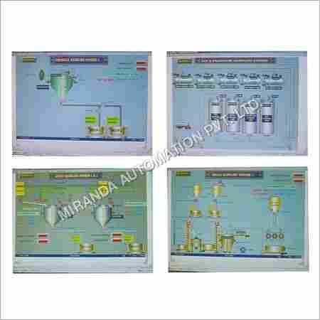 PLC and SCADA System