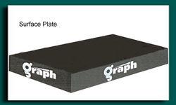 Black Surface Plate
