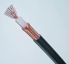 Rg213 Coaxial Cable Application: Power Station