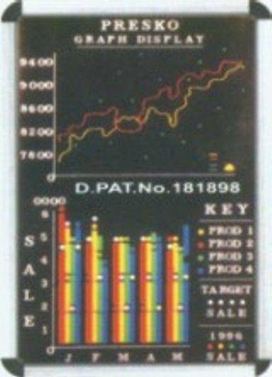 Preskograph Board