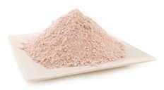 Calamine Application: Cosmetic Industry
