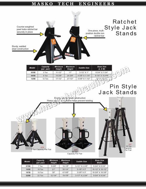 Axle Stand Jack